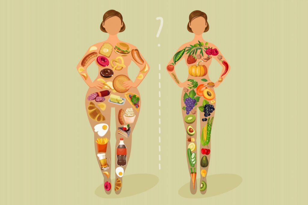 How to Lose Weight